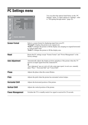 Page 3030 GB
PC Settings menu
You can select the options listed below on the “PC 
Settings” menu. To select options in “Settings”, refer 
to “Navigating through menus” (page 20).
Screen FormatSelects a screen format for displaying input from your PC.
“Normal”: Displays the picture in its original size.
“Full 1”: Enlarges the picture to fill the display area, keeping its original horizontal-
to-vertical aspect ratio.
“Full 2”: Enlarges the picture to fill the display area.
ResetResets the PC settings except...