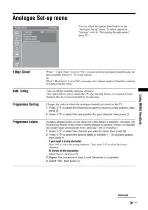 Page 3131 GB
Using MENU Functions
Analogue Set-up menu
You can select the options listed below on the 
“Analogue Set-up” menu. To select options in 
“Settings”, refer to “Navigating through menus” 
(page 20).
1 Digit DirectWhen “1 Digit Direct” is set to “On”, you can select an analogue channel using one 
preset number button (0 - 9) on the remote.
~When “1 Digit Direct” is set to “On”, you cannot select channel numbers 10 and above entering 
two digits using the remote.
Auto TuningTunes in all the available...