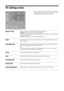 Page 3030 GB
PC Settings menu
You can select the options listed below on the “PC 
Settings” menu. To select options in “Settings”, refer 
to “Navigating through menus” (page 20).
Screen FormatSelects a screen format for displaying input from your PC.
“Normal”: Displays the picture in its original size.
“Full 1”: Enlarges the picture to fill the display area, keeping its original horizontal-
to-vertical aspect ratio.
“Full 2”: Enlarges the picture to fill the display area.
ResetResets the PC settings except...