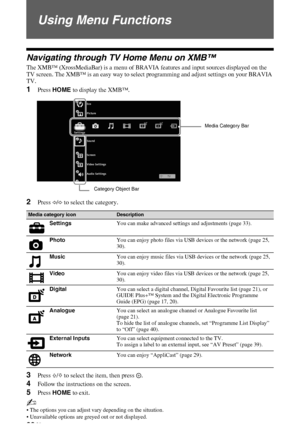 Page 32C:\Documents and Settings\Dolors\Mis documentos\€9\EX2L_CORREC 
PARAL\11_UK_EX2L\MEN.fmmasterpage:Left
32 GB
KDL-52/46/40/37/32V5500
x-xxx-xxx-xx(x)
Using Menu Functions
Navigating through TV Home Menu on XMB™
The XMB™ (XrossMediaBar) is a menu of BRAVIA features and input sources displayed on the 
TV screen. The XMB™ is an easy way to select programming and adjust settings on your BRAVIA 
TV.
1Press HOME to display the XMB™.
2Press G/g to select the category.
3Press F/f to select the item, then press...