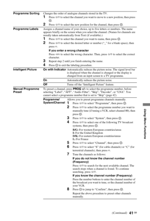 Page 4141 GB
C:\Documents and Settings\Dolors\Mis documentos\€9\EX2L_CORREC 
PARAL\11_UK_EX2L\MEN.fmmasterpage:Left
KDL-52/46/40/37/32V5500
x-xxx-xxx-xx(x)
Using Menu Functions
Programme SortingChanges the order of analogue channels stored in the TV.
1Press F/f to select the channel you want to move to a new position, then press 
.
2Press F/f to select the new position for the channel, then press  .
Programme LabelsAssigns a channel name of your choice, up to five letters or numbers. The name 
appears briefly...