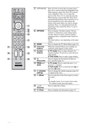 Page 12C:\Documents and Settings\All Users\Documentos\SONY TELES\00 
MARTA_DTP IMDB\EX2L\4136111141\4136111141\050OVR.fmmasterpage:Left
12 GB
KDL-52/46/40/37/32V5500
x-xxx-xxx-xx(x) 7
F/f/G/g/Press F/f/G/g to move the on-screen cursor. 
Press   to select/confirm the highlighted item.
When playing a photo file: Press   to pause/
start a slideshow. Press F/G to select the 
previous file. Press f/g to select the next file.
When playing a music/video file: Press   to 
pause/start the playback. Press and hold G/g to...