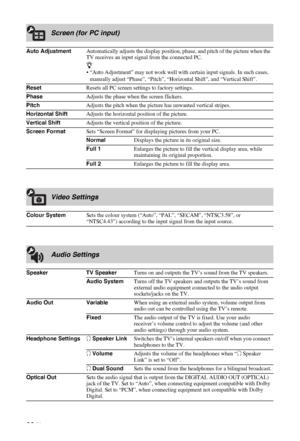 Page 38C:\Documents and Settings\All Users\Documentos\SONY TELES\00 
MARTA_DTP IMDB\EX2L\4136111141\4136111141\090MEN.fmmasterpage:Left
38 GB
KDL-52/46/40/37/32V5500
x-xxx-xxx-xx(x)
Screen (for PC input)
Auto AdjustmentAutomatically adjusts the display position, phase, and pitch of the picture when the 
TV receives an input signal from the connected PC.
z
• “Auto Adjustment” may not work well with certain input signals. In such cases, 
manually adjust “Phase”, “Pitch”, “Horizontal Shift”, and “Vertical Shift”....