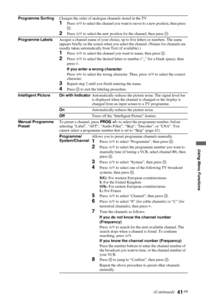 Page 4141 GB
C:\Documents and Settings\All Users\Documentos\SONY TELES\00 
MARTA_DTP IMDB\EX2L\4136111141\4136111141\090MEN.fmmasterpage:Left
KDL-52/46/40/37/32V5500
x-xxx-xxx-xx(x)
Using Menu Functions
Programme SortingChanges the order of analogue channels stored in the TV.
1Press F/f to select the channel you want to move to a new position, then press 
.
2Press F/f to select the new position for the channel, then press  .
Programme LabelsAssigns a channel name of your choice, up to five letters or numbers....