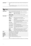 Page 34C:\Documents and Settings\All Users\Documentos\SONY TELES\00 
MARTA_DTP IMDB\EX2L\4136111141\4136111141\090MEN.fmmasterpage:Left
34 GB
KDL-52/46/40/37/32V5500
x-xxx-xxx-xx(x) Light SensorAutomatically optimises the picture settings according to the ambient light in the 
room.
~
• Do not put anything over the sensor, doing so may affect its function. Check the 
position of the sensor (page 14).
Picture
Target InputsAllows you to select whether to use the common settings or to make custom 
settings for the...