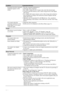 Page 52C:\Documents and Settings\All Users\Documentos\SONY TELES\00 
MARTA_DTP IMDB\EX2L\4136111141\4136111141\100ADD.fmmasterpage:Left
52 GB
KDL-52/46/40/37/32V5500
x-xxx-xxx-xx(x) No picture from the connected 
equipment appears on the 
screen.• Turn the connected equipment on.
• Check the cable connection.
• Press   to display the list of inputs, then select the desired input.
• Correctly insert the memory card or other storage device in the digital 
still camera.
• Use a digital still camera memory card or...