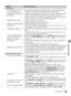 Page 5353
Other Information
Poor picture
Picture quality not as good 
as viewed at the store Picture quality depends on the signal content. See Quick Setup Guide 
(supplied) to display the best possible picture for that signal.
Broadcast HD formats have 
poor quality Content and signal quality are regulated by the signal provider. Many HD 
channels and content are actually upscaled versions of standard-
definition broadcasts. The picture is affected by the quality of the signal 
received, which varies between...