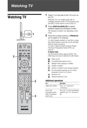 Page 1616 GB
Watching TV
Watching TV
1Press 1 on the side of the TV to turn on 
the TV.
When the TV is in standby mode (the 1 
(standby) indicator on the TV front panel is red), 
press "/1 on the remote to turn on the TV.
2Press DIGITAL/ANALOG to switch 
between digital and analogue modes.
The channels available vary depending on the
mode.
3Press the number buttons or PROG/CH 
+/– to select a TV channel.
To select channel numbers 10 and above using 
the number buttons, press the second and third 
digits in...