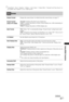 Page 3131 GB
Using MENU Functions
~ “Sound Mode”, “Reset”, “Equalizer”, “Balance”, “Auto Volume”, “Volume Offset”, “Surround” and “Bass Booster” are 
not available when “Speakers” is set to “Audio System”. 
Screen 
Screen Format
Screen Format
(only in PC mode)Changes the screen format. For details about the screen format, see page 17.
“Normal”: Displays the picture in its original size.
“Full 1”: Enlarges the picture to fill the vertical display area, while maintaining its 
original proportion.
“Full 2”:...