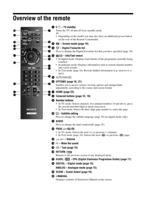 Page 1212 GB
Overview of the remote
1"/1 – TV standby
Turns the TV on and off from standby mode.
~
• Depending on the model you may also have an additional power button 
on the rear of the Remote Commander.
2  – Screen mode (page 16)
3  – Digital Favourite list
Press to display the Digital Favourite li st that you have specified (page 18).
4/  – Info/Text reveal
• In digital mode: Displays brief deta ils of the programme currently being 
watched.
• In analogue mode: Displays informat ion such as current...