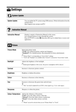 Page 2424 GB
Settings
System Update
System UpdateYou can update the TV system using USB memory. Obtain information from the 
website below.
http://support.sony-europe.com/TV/ 
Instruction Manual
Instruction ManualDisplays contents of Instruction Manual on  the screen.
Use coloured buttons to move through the screens.
Press 
F/f/G/g to select  , then press   to go to related item or access real 
application.
Picture
Picture ModeSelects the picture mode.
“Vivid”: For enhanced picture  contrast and sharpness....