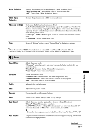 Page 2525 GB
Using MENU Functions
~• “Noise Reduction” and “MPEG Noise Reduction” are not available when “Picture Mode” is set to “Photo”.
• “Advanced Settings” is not available when “Picture Mo de” is set to “Vivid” or for USB (Photo/Music) input.
Noise ReductionReduces the picture noise (snowy picture) in a weak broadcast signal.
“High/Medium/Low”:  Modifies the effect of the noise reduction.
“Off”:  Turns off the “Noise Reduction” feature.
MPEG Noise 
ReductionReduces the picture noise  in MPEG-compressed...