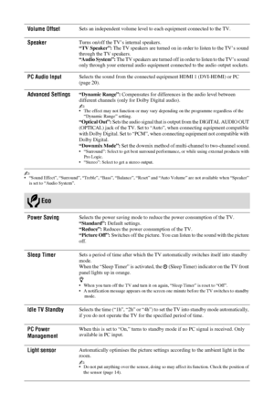 Page 2626 GB
~• “Sound Effect”, “Surround”, “Treble”, “Bass”, “Balance”, “Reset” and “Auto Volume” are not available when “Speaker” 
is set to “Audio System”. 
Volume OffsetSets an independent volume level to  each equipment connected to the TV.
SpeakerTurns on/off the TV’s internal speakers.
“TV Speaker”: The TV speakers are turned on in order to listen to the TV’s sound 
through the TV speakers.
“Audio System”:  The TV speakers are turned off in order to listen to the TV’s sound 
only through your external...