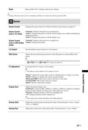 Page 2727 GB
Using MENU Functions
~• Energy efficiency reduces power consumption and thus saves money by reducing electricity bills. 
ResetResets all the “Eco” settings to the factory settings.
Screen 
Screen Format
Screen Format
(only in PC mode)
Screen Format 
(only in USB (Video) 
mode)Changes the screen format. For details about the screen format, see page 16.
“Normal”:  Displays the picture in its original size.
“Full 1”:  Enlarges the picture to fill the vertical display area, while maintaining its...