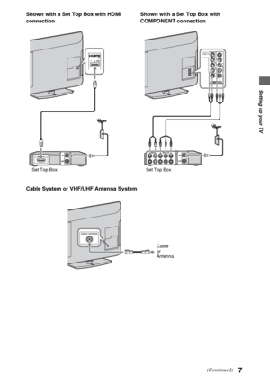 Page 77
Setting up your TV
Shown with a Set Top Box with HDMI 
connectionShown with a Set Top Box with 
COMPONENT connection
Cable System or VHF/UHF Antenna System
Set Top Box
IN
1ARC
Set Top Box
L
R
1L P
RPBY
R
2 1
AUDIOVIDEO  IN
(MONO)
CABLE / ANTENNA
Cable
or
Antenna
(Continued)
 