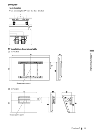 Page 3131GB
D:\Cmengs JOB\SONY TV\SY0331_V2 (Rev-3)\4268265141_GB\GB06OPT.fm
KDL-EX723/EX720/EX523/EX520/EX423/EX420/CX523/CX520
4-268-265-14(1)
Additional Information
SU-WL100
TV installation dimensions table
1SU-WL50B
2SU-WL100
Hook location
When installing the TV onto the Base Bracket.
b a
BC AE
D
Screen centre point
BC A
E
F
G
H
D
125
Screen centre point
(Continued)
 