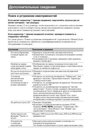 Page 2424RU
Поиск и устранение неисправностей
Если мигает индикатор 1 (режим ожидания), подсчитайте, сколько раз он 
мигает (интервал - три секунды).
Нажмите кнопку 1 на телевизоре, чтобы выключить его, отключите кабель питания 
переменного тока и сообщите своему дилеру или специалистам сервисного центра 
Sony, как мигает индикатор (укажите число миганий).
Если индикатор 1 (режим ожидания) не мигает, проверьте элементы в 
следующих таблицах.
См. также раздел “Поиск и устранение неисправностей” в руководстве...