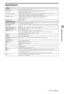 Page 1111GB
Additional Information
Specifications
System
Panel system
LCD (Liquid Crystal Display) Panel
TV systemAnalogue: Depending on your country/area selection: B/G/H, D/K, L, I
Digital: DVB-T2/DVB-T/DVB-C
Colour/video systemAnalogue: PAL, PAL60 (only video input), SECAM, NTSC3.58, NTSC4.43 (only video input)
Digital: MPEG-2 MP@ML/HL, H.264/MPEG-4 AVC MP/HP@L4
Channel coverageAnalogue: VHF: E2–E12/UHF: E21–E69/CATV: S1–S20/HYPER: S21–S41
D/K: R1–R12, R21–R69/L: F2–F10, B–Q, F21–F69/I: UHF B21–B69
Digital:...