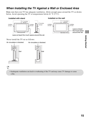 Page 1515
Getting Started
When Installing the TV Against a Wall or Enclosed Area
Make sure that your TV has adequate ventilation. Allow enough space around the TV as shown 
below. Avoid operating the TV at temperatures below 41 °F (5 °C).
(30 cm) 117/8 inches
(6 cm)            inches
4 inches
(10 cm)4 inches
(10 cm)23/8 
Leave at least this much space around the set.
Installed with stand
inches 117/8 
4 inches
(10 cm) 4 inches
(10 cm)
4 inches (10 cm)
(30 cm)
Installed on the wall
Leave at least 
this much...