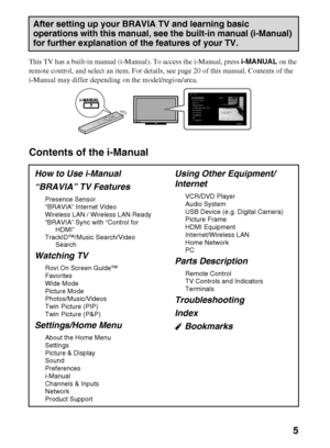 Page 5D:\Cmengs JOB\SONY TV\SY0260_W1\4267385111_US\US01TOC.fm
KDL-EX523/EX521/EX520
4-267-385-11(1)
5
This TV has a built-in manual (i-Manual). To access the i-Manual, press i-MANUAL on the 
remote control, and select an item. For details, see page 20 of this manual. Contents of the 
i-Manual may differ depending on the model/region/area.
Contents of the i-Manual
After setting up your BRAVIA TV and learning basic 
operations with this manual, see the built-in manual (i-Manual) 
for further explanation of the...