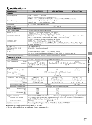 Page 5757
Other Information
Specifications
 Optional accessories availability depends on its stock.
 Design and specifications are subject to change without notice.
Model nameKDL-46EX600KDL-40EX600KDL-32EX600
SystemTelevision system NTSC: American TV standard 
ATSC (8VSB terrestrial): ATSC compliant 8VSB
QAM on cable: ANSI/SCTE 07 2000 (Does not include CableCARD functionality)
Channel coverage Analog terrestrial: 2 - 69 / Digital terrestrial: 2 - 69
Analog Cable: 1 - 135 / Digital Cable: 1 - 135
Panel system...