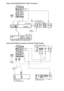 Page 88
Shown with HD BRAVIA® Sync™ Basic Connection
Shown with HD Basic Connection with Home Theater System
VIDEO
OUTCOMPONENT
VIDEO OUTDIGITAL OUTPCM/DTS/DOLBY DIGITAL5.1CH OUTPUTVIDEOY
L
RAUDIO
OUTL
RWOOFERCOAXIAL OPTICALFRONT REAR CENTER
S VIDEOHDMI
OUTAC INPB/CBPR/CR
OPT INSATOPT INVIDEO 1COAX IN AUDIO INDV D
DV D  I N SAT IN VIDEO 2/BD IN OUT
AUDIO IN AUDIO INFRONT R
AM
RLRL
FRONT LSUR RSUR LCENTERSUBWOOFER
*Rear of TV
*Blu-ray DiscCable/
AntennaSAT 
(Dish)HD Cable Box or 
HD Satellite Receiver
*A/V...