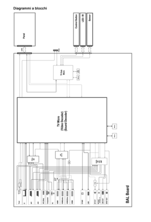 Page 6618IT
Diagrammi a blocchi
 