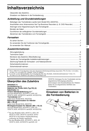 Page 693DE
DE
Inhaltsverzeichnis
Überprüfen des Zubehörs .............................................................................................................. 3
Einsetzen von Batterien in die Fernbedienung .............................................................................. 3
Aufstellung und Grundeinstellungen
Befestigen des Tischständers (außer beim Modell KDL-60EX700)............................................... 4
Anschließen einer Antenne/einer Set-Top-Box/eines Recorders (z. B....