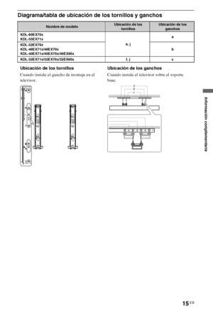 Page 3315ES
Diagrama/tabla de ubicación de los tornillos y ganchos
Nombre de modeloUbicación de los 
tornillosUbicación de los 
ganchos
KDL-60EX70x
KDL-55EX71x
e, ja
KDL-52EX70x
KDL-46EX71x/46EX70x
KDL-40EX71x/40EX70x/40EX60xb
KDL-32EX71x/32EX70x/32EX60x f, j c
Ubicación de los tornillos
Cuando instale el gancho de montaje en el 
televisor.Ubicación de los ganchos
Cuando instale el televisor sobre el soporte 
base.
b a
c
Información complementaria
 