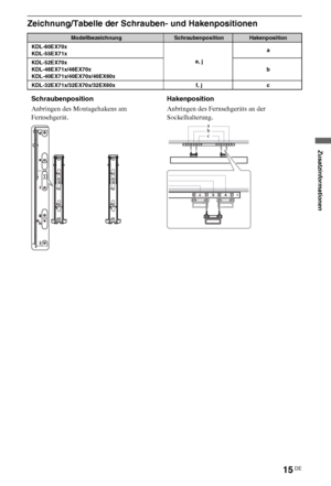 Page 8315DE
Zeichnung/Tabelle der Schrauben- und Hakenpositionen
ModellbezeichnungSchraubenpositionHakenposition
KDL-60EX70x
KDL-55EX71x
e, ja
KDL-52EX70x
KDL-46EX71x/46EX70x
KDL-40EX71x/40EX70x/40EX60xb
KDL-32EX71x/32EX70x/32EX60x f, j c
Schraubenposition
Anbringen des Montagehakens am 
Fernsehgerät.Hakenposition
Anbringen des Fernsehgeräts an der 
Sockelhalterung.
b a
c
Zusatzinformationen
 