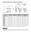 Page 1414FR
Tableau des dimensions d’installation du téléviseur
Unité : cm
Les valeurs indiquées dans le tableau ci-dessus peuvent être légèrement différentes selon 
l’installation.
Le mur sur lequel le téléviseur sera installé doit pouvoir supporter un poids d’au moins quatre fois 
celui du téléviseur. Pour connaître son poids, reportez-vous à la section « Spécifications » (page 10).
Nom du modèle 
KDL-Dimensions 
d’affichageDimension du 
centre écranLongueur pour chaque angle de montage
Angle (0°)Angle (20°)...