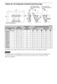 Page 8214DE
Tabelle der Fernsehgeräte-Installationsabmessungen
Einheit: cm
Die Zahlen in der obigen Tabelle können je nach der Installation geringfügig abweichen.
Die Wand, an der das Fernsehgerät montiert werden soll, muss in der Lage sein, mindestens das 
vierfache Gewicht des Fernsehgerätes zu tragen. Das Gewicht ist unter „Technische Daten“ 
(Seite 10) angegeben.
Modellbezeichnung
KDL-Display-
abmessungenBildschirm-
mitten-
abmessungLänge für jeden Montagewinkel
Winkel (0°)Winkel (20°)
AB CDEFGH
60EX70x...