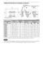 Page 10014PT
Tabela de dimensões de instalação do televisor
Unidade: cm
Os números na tabela acima podem divergir ligeiramente dependendo da instalação.
A parede onde irá ser instalado o televisor deve ser capaz de suportar um peso de pelo menos quatro 
vezes o do televisor. Consulte “Características técnicas” (página 10) para ver o seu peso.
Nome do Modelo 
KDL-Dimensões do 
visorDimensão do 
centro do 
ecrãComprimento para cada ângulo de montagem
Ângulo (0°)Ângulo (20°)
AB CDEFGH
60EX70x
143,1 87,7 3,1 48,3...