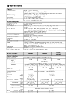 Page 3232
D:\Cmengs JOB\SONY TV\SY0311_W9 (Rev-1)\4275462121_US\US06OPT.fm
KDL-EX729/EX723/EX720/EX621/EX620/HX729
4-275-462-12(1)
Specifications
SystemTelevision system NTSC: American TV standard 
ATSC (8VSB terrestrial): ATSC compliant 8VSB
QAM on cable: ANSI/SCTE 07 2000 (Does not include CableCARD functionality)
Channel coverage Analog terrestrial: 2 - 69 / Digital terrestrial: 2 - 69
Analog Cable: 1 - 135 / Digital Cable: 1 - 135
Panel system LCD (Liquid Crystal Display) Panel
Speaker output 10 W + 10 W +...