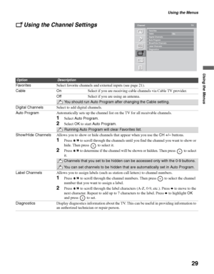 Page 29Using the Menus
29
Using the Menus
Using the Channel Settings
OptionDescription
Favor i t esSelect favorite channels and external inputs (see page 21).
Cable OnSelect if you are receiving cable channels via Cable TV provider.
OffSelect if you are using an antenna.
You should run Auto Program after changing the Cable setting.
Digital ChannelsSelect to add digital channels.
Auto ProgramAutomatically sets up the channel list on the TV for all receivable channels.
1Select Auto Program.
2Select OK to start...