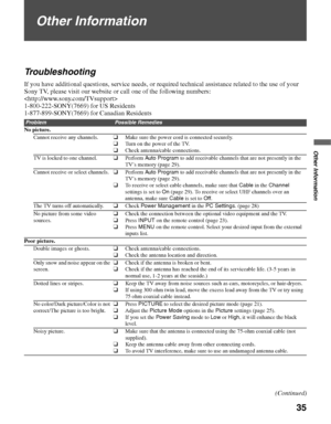 Page 3535
Other Information
Other Information
Troubleshooting
If you have additional questions, service needs, or required technical assistance related to the use of your 
Sony TV, please visit our website or call one of the following numbers:
 
1-800-222-SONY(7669) for US Residents
1-877-899-SONY(7669) for Canadian Residents
ProblemPossible Remedies
No picture.
Cannot receive any channels.
❑Make sure the power cord is connected securely.❑Turn on the power of the TV.
❑Check antenna/cable connections.
TV is...