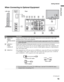 Page 15Getting Started
15
Getting StartedWhen Connecting to Optional Equipment
SERVICE
ONLY
AUDIO
VIDEO INR
2L VIDEO
(MONO)
1AUDIOL
RAUDIO
CABLE/ANTENNA
L
RAUDIOL P
R
PB
Y
R
AUDIO VIDEOS VIDEO RGB(MONO)AUDIOL
R
(1080i/720p/480p/480i) (FIX)
IN PC IN VIDEO IN COMPONENT INDIGITAL
AUDIO OUT
(OPTICAL)
AUDIO OUT12 1 12
234 5 6 7
8qa0
9
Left side Rear
For 
service 
use only
ItemDescription
1VIDEO IN 2 
VIDEO/
L(MONO)-AUDIO-
RConnect to the composite video and audio output jacks on your camcorder or other video...