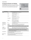 Page 30Using the Menus
30
Using the Parental Lock Settings
The Parental Lock settings allows you to set up the TV to block 
programs according to their content and rating levels. Use 0-9 on the 
remote control to enter a four-digit password. The first time you 
create a password, confirm the password by entering it again. 
OptionDescription
Rating OffTu r n Parental Lock off. No programs are 
blocked from viewing.
ChildMaximum ratings permitted are:
U.S.: TV-Y, TV-G, G
Canada: C, G, TV-Y
YouthMaximum ratings...