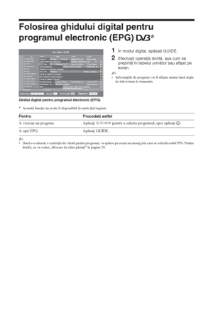 Page 15816 RO
Folosirea ghidului digital pentru 
programul electronic (EPG) *
1În modul digital, apăsaţi GUIDE.
2Efectuaţi operaţia dorită, așa cum se 
prezintă în tabelul următor sau afișat pe 
ecran.
~ • Informa iile de program vor fi afiúate numai dac sta ia 
de televiziune le transmite.
* Aceast func ie nu poate fi disponibil în unele  ri/regiuni.
~ •Dac s-a selectat o restric ie de vârst pentru programe, va aprea pe ecran un mesaj prin care se solicit codul PIN. Pentru 
detalii, se va...