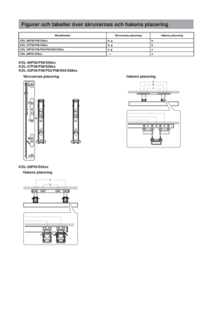 Page 21032 SE
KDL-40P36/P56/S56xx
KDL-37P36/P56/S56xx
KDL-32P35/P36/P55/P56/S55/S56xx
KDL-26P55/S55xx
Figurer och tabeller över skruvarnas och hakens placering
Modellnamn Skruvarnas placering Hakens placering
KDL-40P36/P56/S56xx d, g b
KDL-37P36/P56/S56xx d, g b
KDL-32P35/P36/P55/P56/S55/S56xx e, g c
KDL-26P55/S55xxa
Skruvarnas placering Hakens placering
b a
c
Hakens placering
b a
 