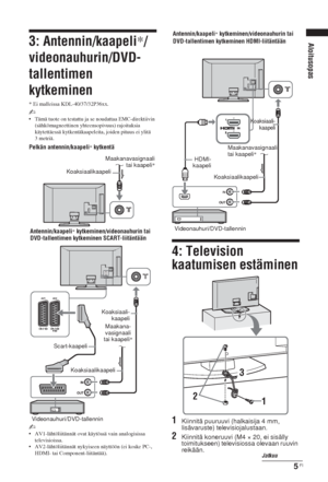 Page 415 FI
Aloitusopas3: Antennin/kaapeli*/
videonauhurin/DVD-
tallentimen 
kytkeminen
* Ei malleissa KDL-40/37/32P36xx.
~
• Tämä tuote on testattu ja se noudattaa EMC-direktiivin 
(sähkömagneettinen yhteensopivuus) rajoituksia 
käytettäessä kytkentäkaapeleita, joiden pituus ei ylitä 
3 metriä.
~ 
• AV1-lähtöliitännät ovat käytössä vain analogisissa 
televisioissa.
• AV2-lähtöliitännät nykyiseen näyttöön (ei koske PC-, 
HDMI- tai Component-liitäntää).
4: Television 
kaatumisen estäminen
1Kiinnitä puuruuvi...