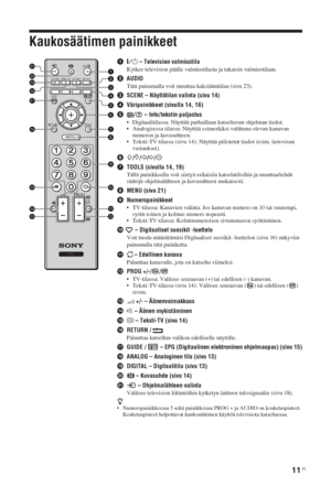 Page 4711 FI
Kaukosäätimen painikkeet
1"/1 – Television valmiustila
Kytkee television päälle valmiustilasta ja takaisin valmiustilaan.
2AUDIO
Tätä painamalla voit muuttaa kaksiäänitilaa (sivu 23).
3SCENE – Näyttötilan valinta (sivu 14)
4Väripainikkeet (sivulla 14, 16)
5/  – Info/ tekstin paljastus
• Digitaalitilassa: Näyttää parhaillaan katseltavan ohjelman tiedot.
• Analogisessa tilassa: Näyttää esimerkiksi valittuna olevan kanavan 
numeron ja kuvasuhteen.
• Teksti-TV-tilassa (sivu 14): Näyttää piilotetut...