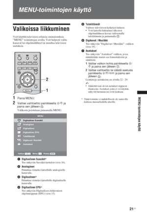 Page 5721 FI
MENU-toimintojen käyttö
MENU-toimintojen käyttö
Valikoissa liikkuminen
Voit käyttää television erilaisia ominaisuuksia 
”MENU”-toimintojen avulla. Voit helposti valita 
kanavat tai ohjelmalähteet tai muuttaa television 
asetuksia.
1Paina MENU.
2Valitse vaihtoehto painikkeella F/f ja 
paina sen jälkeen  .
Valikosta poistutaan painamalla MENU.
1Digitaalinen Suosikit*
Tuo näkyviin Suosikit-luettelon (sivu 16).
2Analoginen
Palauttaa viimeksi katsellulle analogiselle 
kanavalle.
3Digitaalinen*
Palauttaa...