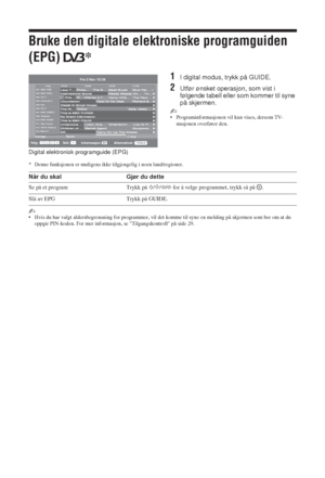 Page 8616 NO
Bruke den digitale elektroniske programguiden 
(EPG) *
1I digital modus, trykk på GUIDE.
2Utfør ønsket operasjon, som vist i 
følgende tabell eller som kommer til syne 
på skjermen.
~ • Programinformasjonen vil kun vises, dersom TV-
stasjonen overfører den.
* Denne funksjonen er muligens ikke tilgjengelig i noen land/regioner.
~ • Hvis du har valgt aldersbegrensning for programmer, vil det komme til syne en melding på skjermen som ber om at du 
oppgir PIN-koden. For mer informasjon, se...