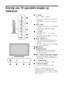 Page 1212 DK
Oversigt over TV-apparatets knapper og 
indikatorer
11 – Afbryder
Tænder og slukker TV-apparatet.
~
• Tag stikket ud af stikkontakten for at afbryde TV-
apparatet helt.
• Når du tænder tvet, blinker afbryderindikatoren 
grønt.
2PROG +/-/ /
• I TV-tilstand: Vælger næste (+) eller foregående 
(-) kanal.
• I TV menu: Går op ( ) eller ned ( ) i 
indstillingerne.
32 +/-/ /
• I TV-tilstand: Hæver (+) eller sænker (-) 
lydstyrken.
• I TV menu: Går til højre ( ) eller til venstre 
( ) i indstillingerne.
4/...