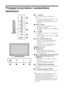 Page 11812 PL
Przegląd przycisków i wskaźników 
telewizora
11 – Zasilanie
Wáczenie lub wyáczenie odbiornika TV.
~
•W celu zupeánego odáczenia odbiornika TV, nale*y 
wyjü wtyczk
 z gniazda sieciowego.
•Po wáczeniu telewizora wska(nik zasilania wieci 
na zielono.
2PROG +/-/ /
• W trybie TV: Wybór nast
pnego (+) lub 
poprzedniego (-) kanaáu.
• W menu TV: Przewini
cie opcji w gór
 ( ) lub 
w dóá ().
32 +/-/ /
• W trybie TV: Zwi
kszenie (+) lub zmniejszenie 
(-) gáonoci.
• W menu TV: Przewini...