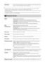 Page 13024 PL
~• Ustawienia „Jasnoü:”, „Kolor:”, „Odcie:” i „Ostroü:” nie s dost
pne, jeli dla funkcji „Tryb obrazu” wybrano 
ustawienie „)ywy” lub jeli dla funkcji „Tryb wywietlania” wybrano ustawienie „Tekst”.
• „Redukcja zakáóce” nie s dost
pne, gdy „Tryb obrazu” ustawiono na „Zdj
cia” lub, gdy „Tryb wywietlania” ustawiono 
na „Tekst” lub „Zdj
cie”.
• „Zaawansowane ustawienia” nie s dost
pne, gdy „Tryb obrazu” ustawiono na „)ywy” lub „Zdj
cia” lub, gdy „Tryb 
wywietlania”...