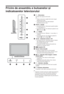 Page 15412 RO
Privire de ansamblu a butoanelor și 
indicatoarelor televizorului
11 – Alimentare
Porneúte sau opreúte televizorul.
~
• Pentru a deconecta complet televizorul, trage i 
útecherul de la re ea.
• Când porni i televizorul, ledul indicând 
alimentarea devine verde.
2PROG +/-/ /
• În modul televizor: Selecteaz canalul urmtor 
(+) sau anterior (-).
• În meniul televizor: Se mut prin op iuni în sus 
( ) sau în jos ( ).
32 +/-/ /
• În modul televizor: Mreúte (+) sau reduce (-) 
volumul.
• În...