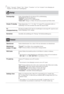 Page 20224 SE
~• ”Effekt:”, ”Surround”, ”Diskant”, ”Bas”, ”Balans”, ”Normalinst.” och ”Aut. Volymjust” är inte tillgängliga när 
”Högtalare” har ställts in på ”Ljudanläggning”. 
Ekologi
StrömsparlägeVäljer strömsparläget för att reducera TV:ns elförbrukning.
”Standard”: Standardinställningar.
”Minska”: Reducerar TV:ns elförbrukning.
”Släckt bild”: Stänger av bilden. Du kan lyssna på ljudet med bilden släckt.
Vilande TV-standbyVäljer tidsperioden (”1 t”, ”2 t” eller ”3 t”) innan TV:n automatiskt ställs in i...