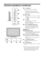 Page 4812 FI
Television painikkeet ja merkkivalot
11 – Virtapainike
Kytkee television päälle ja pois päältä.
~
• Jos haluat kytkeä television kokonaan irti 
verkkovirrasta, irrota pistoke pistorasiasta.
• Kun televisioon kytketään virta, virran merkkivalo 
palaa vihreänä.
2PROG +/-/ /
• TV-tilassa: Valitsee seuraavan (+) tai edellisen 
(-) kanavan.
• TV-valikossa: Siirtää vaihtoehdoissa ylös ( ) 
tai alas ( ).
32 +/-/ /
• TV-tilassa: Lisää (+) tai vähentää (-) 
äänenvoimakkuutta.
• TV-valikossa: Siirtää...